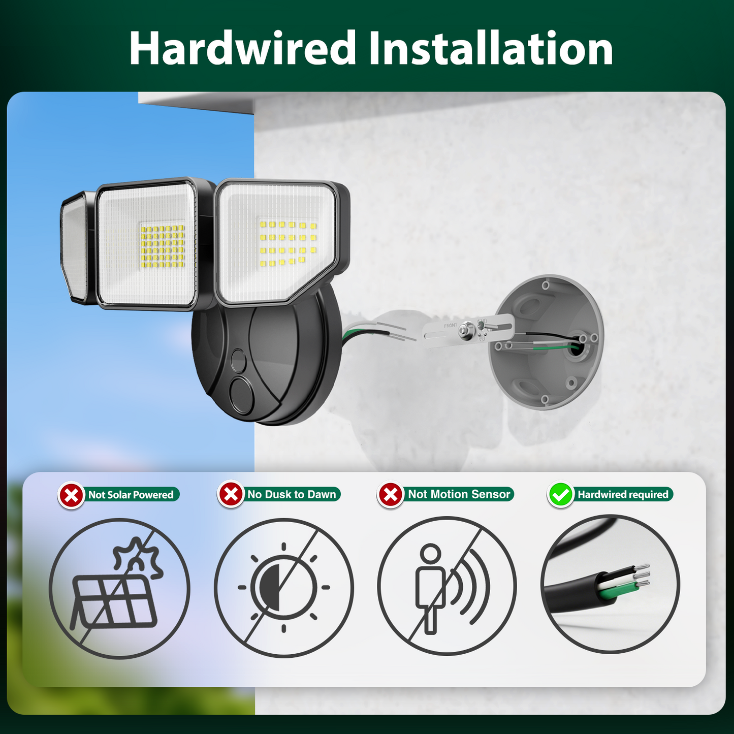 Meloght 65W LED Flood Lights