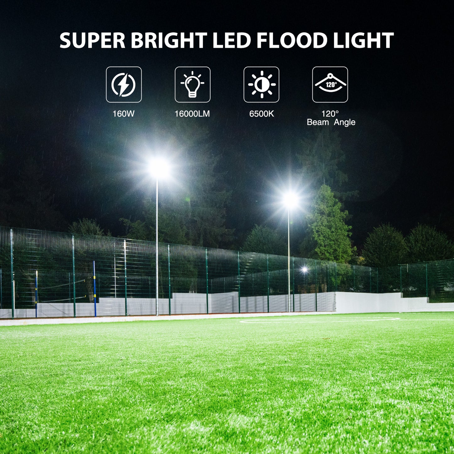 Meloght 160W Outdoor Flood Lights