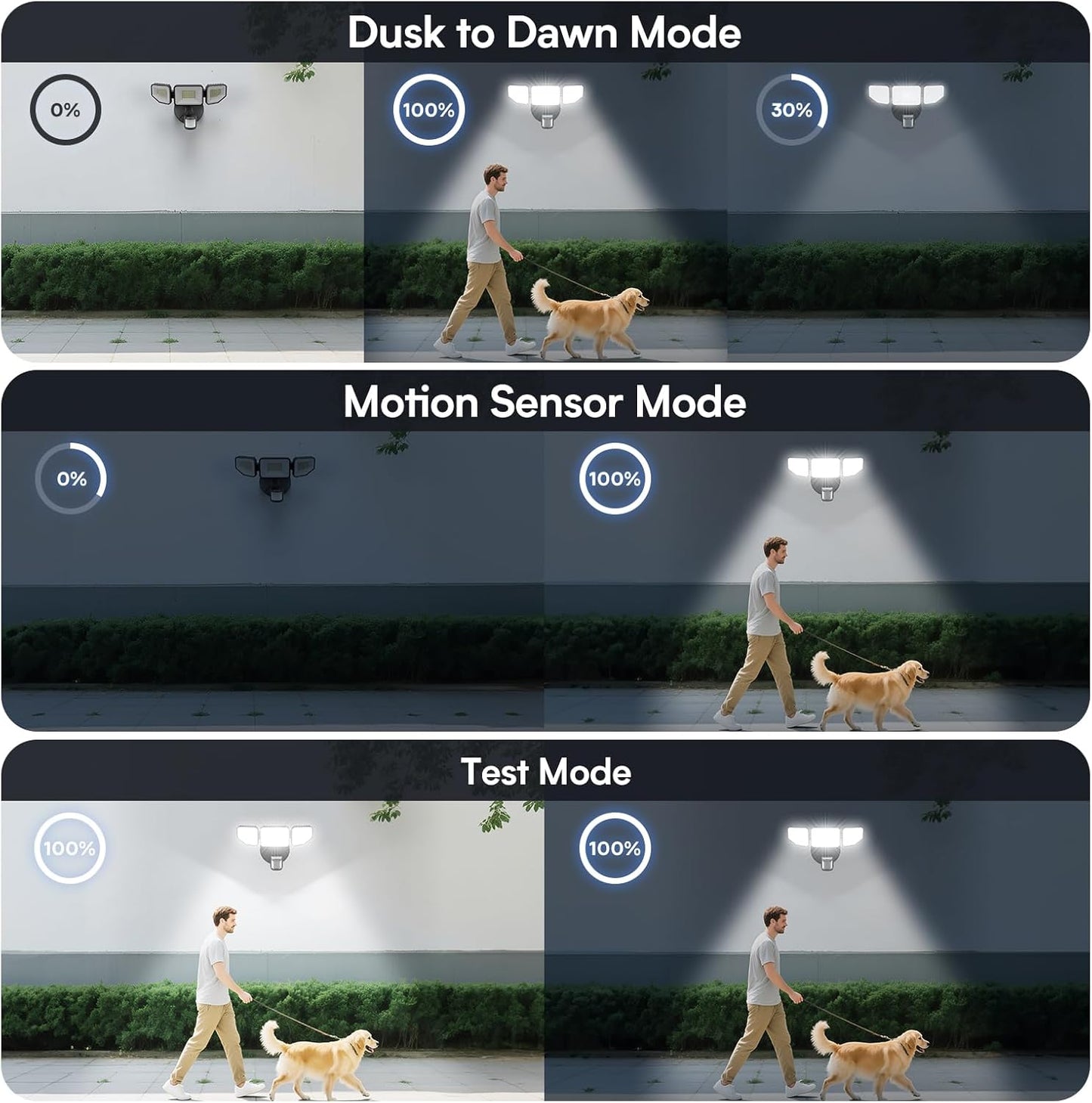 Meloght 65W Motion Sensor Flood Lights