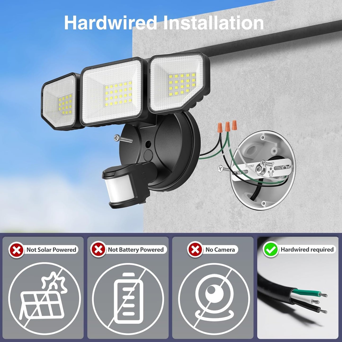Meloght 65W Motion Sensor Flood Lights