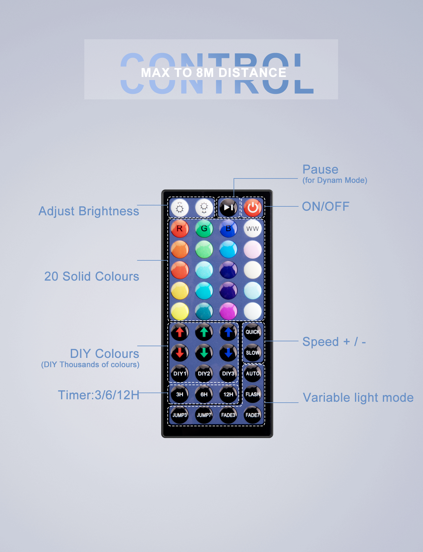 Meloght 40W RGB Color Changing Light