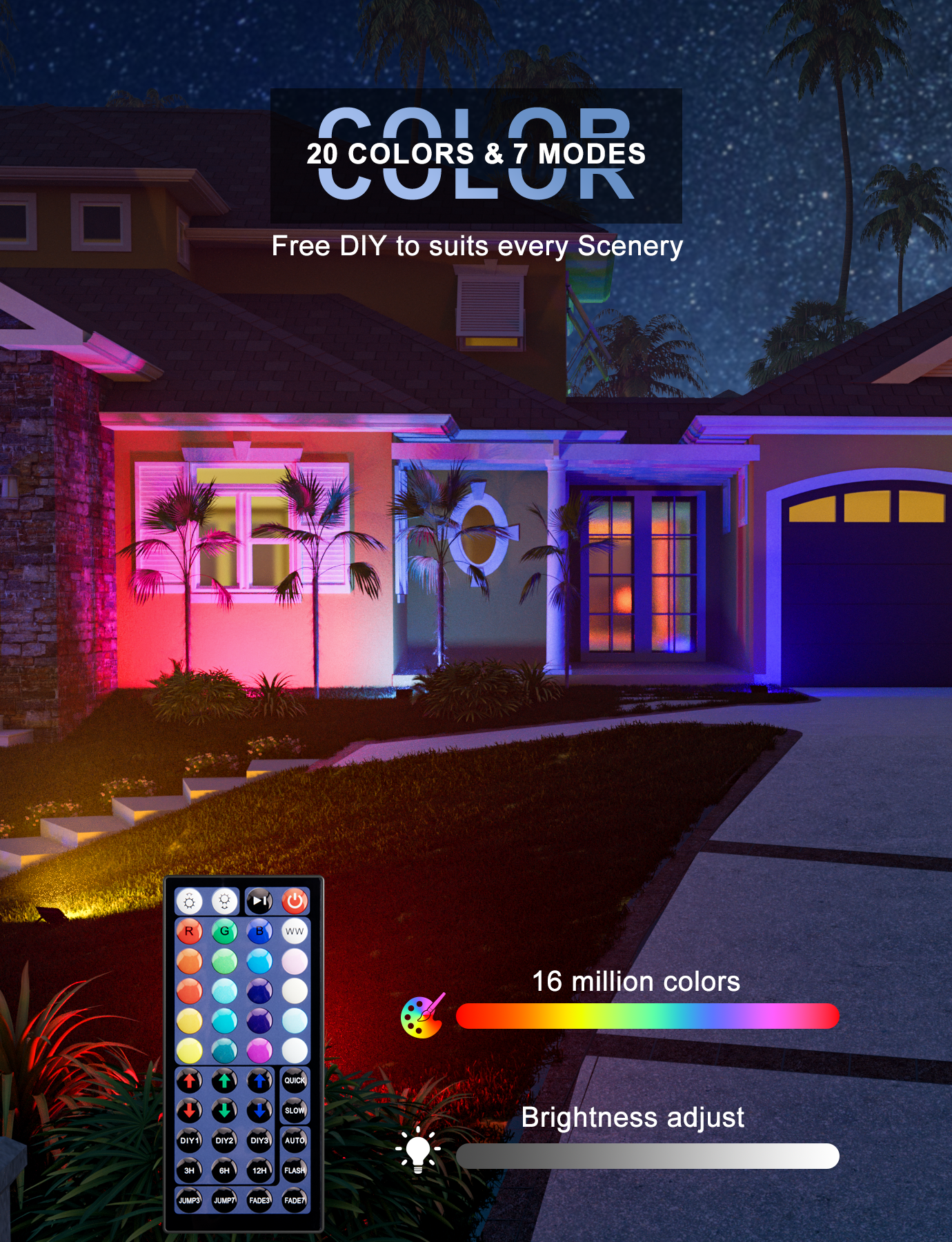 Meloght 40W RGB Color Changing Light