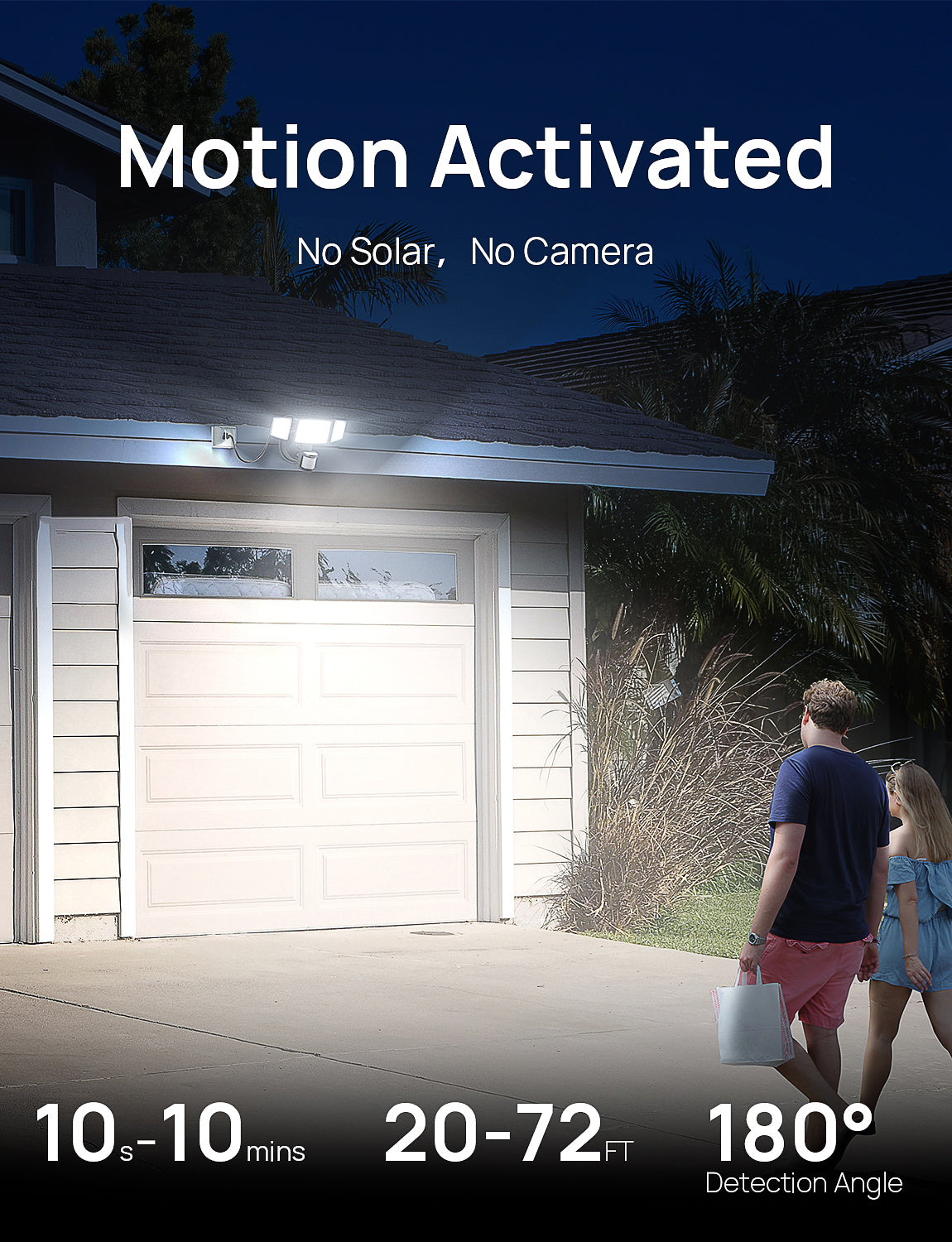 Meloght 75W Motion Sensor Lights Plug in