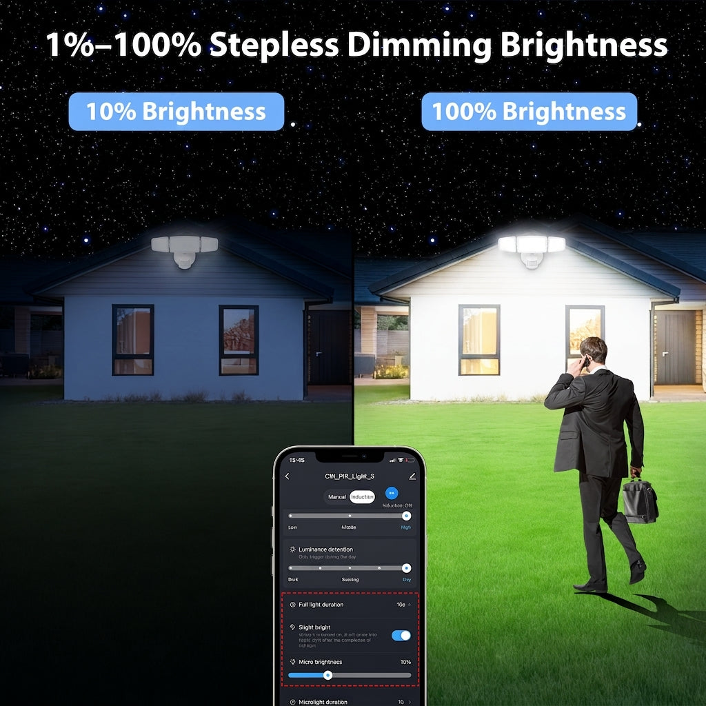 Meloght 120W Smart LED Flood Light