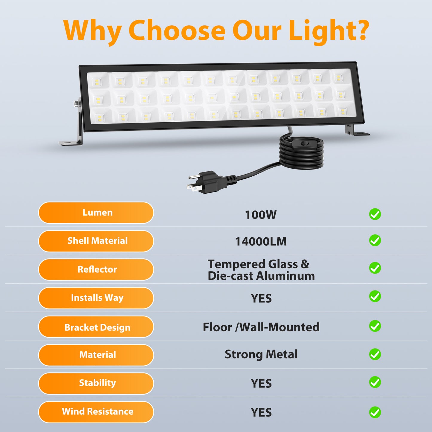 Meloght 100W Shop Lights for Workshop
