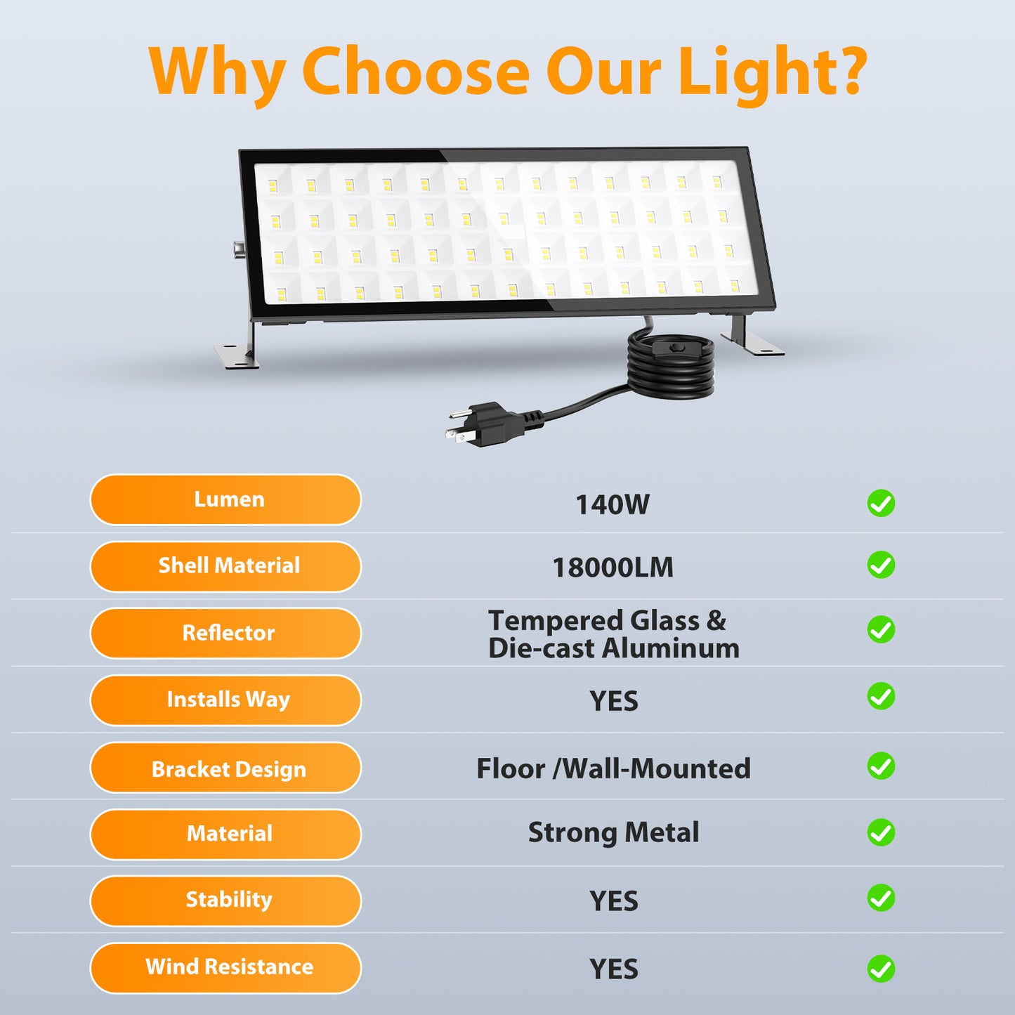 Meloght 140W LED Shop Light