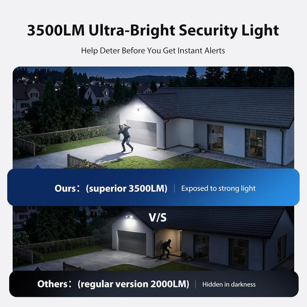 Meloght 2K Hardwired Flood Light Camera