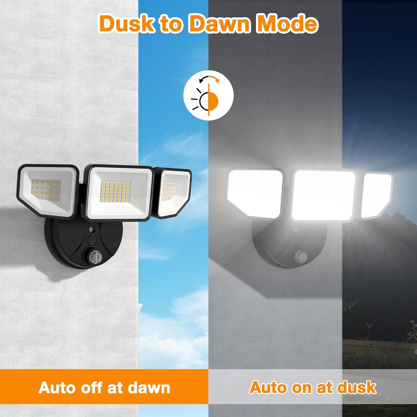 Meloght 65W Dusk to Dawn Flood Lights