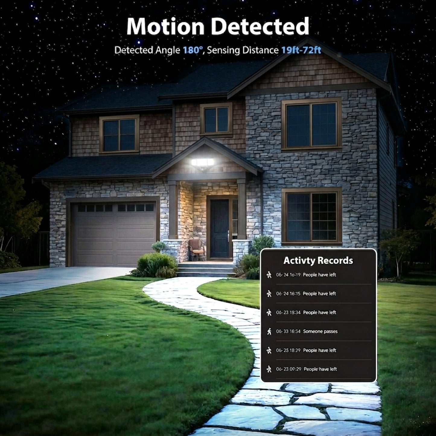Meloght 120W Smart LED Flood Light